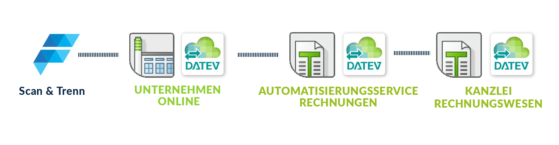 DATEV_ASR_Lang_Transparent_20250502